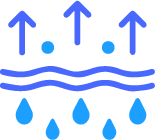 Moisture Ventilation Permeability